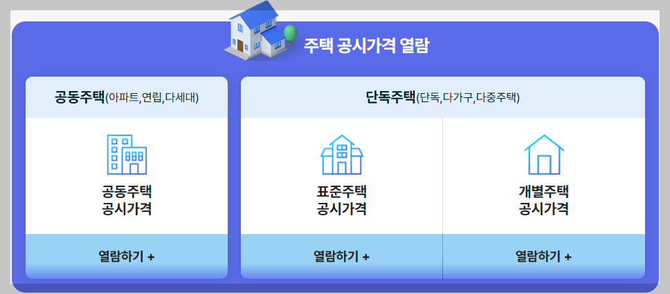 공시지가 조회 사이트 활용법 방법
